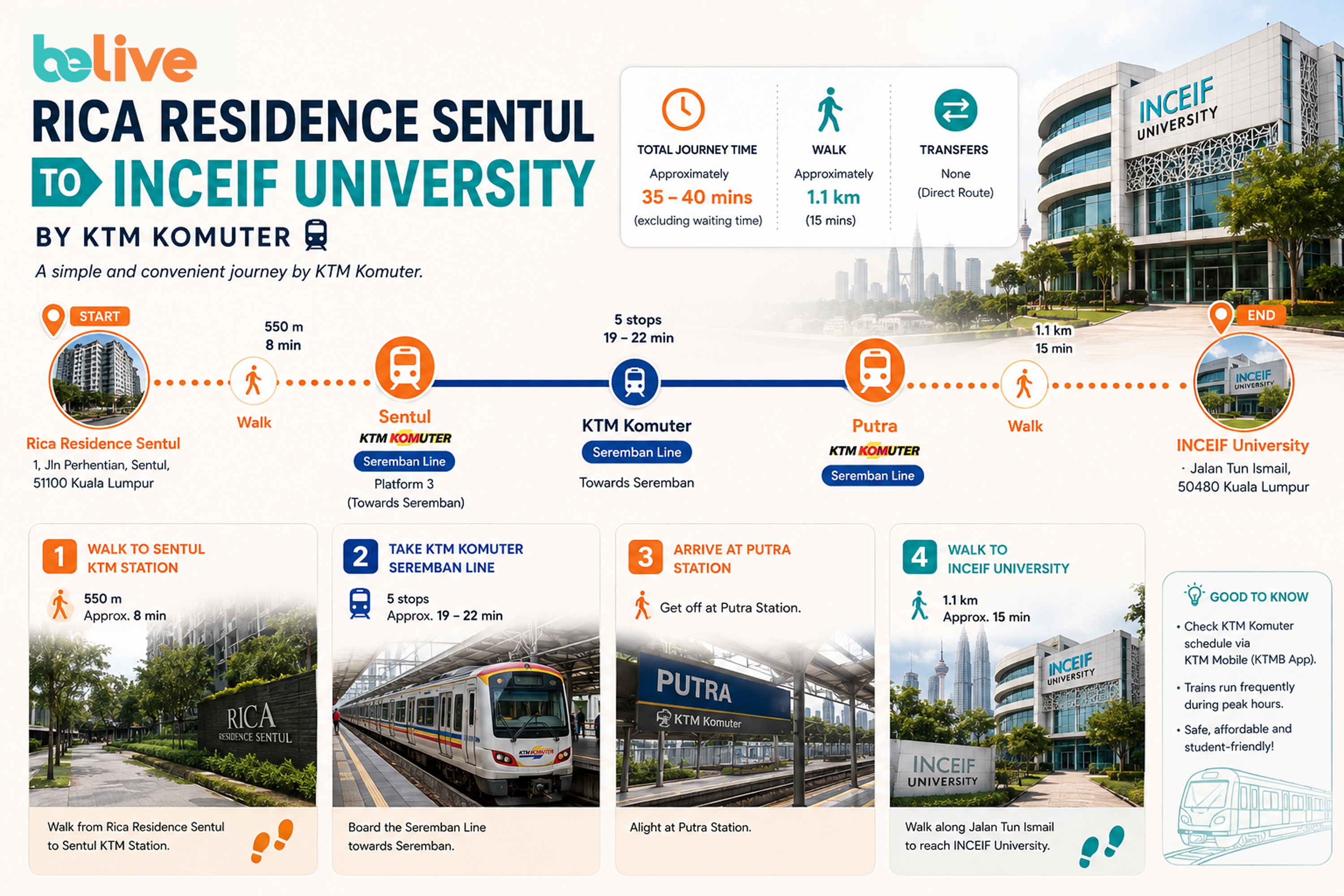 Route guide from Rica Residence Sentul to INCEIF University