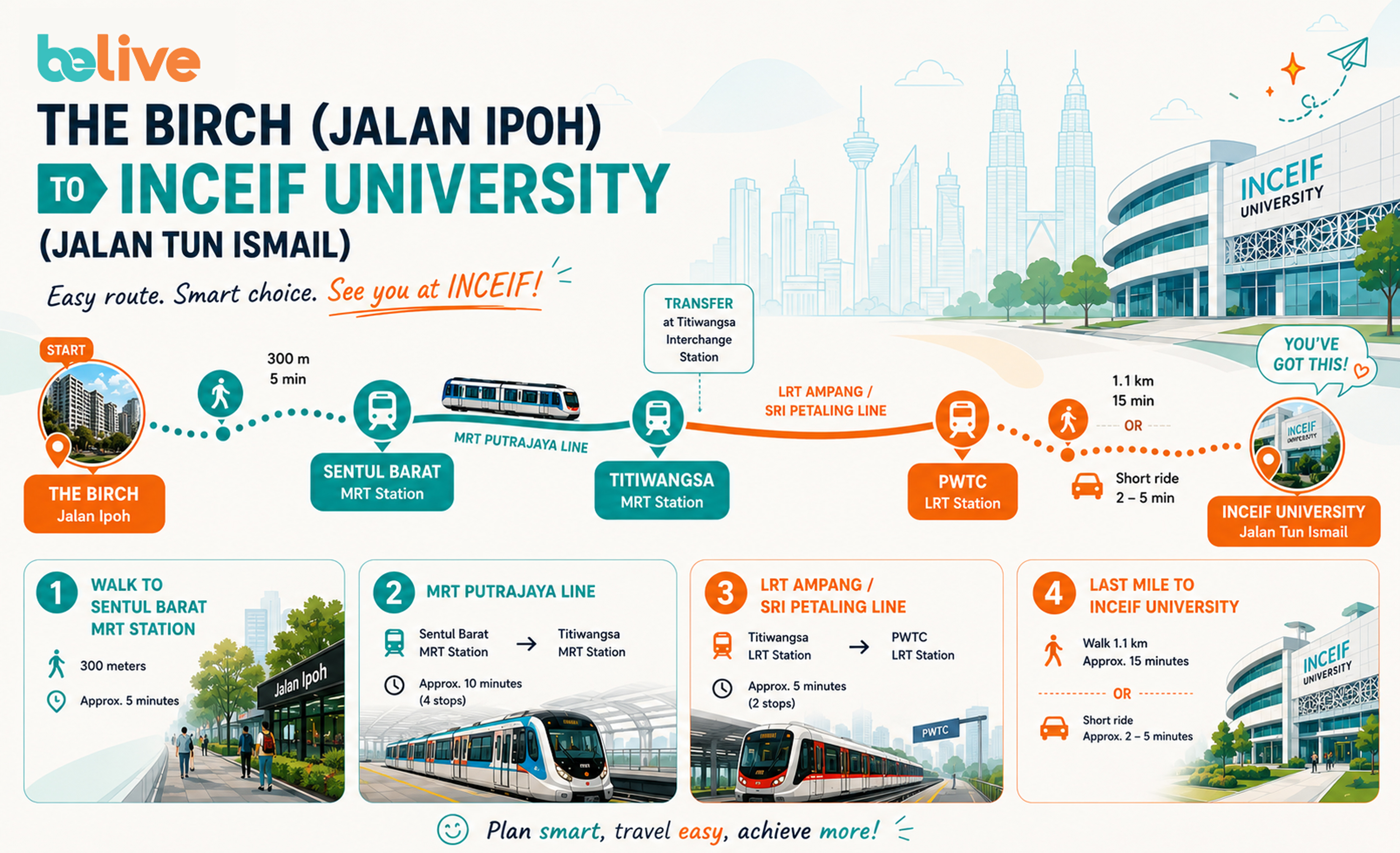 Route guide from The Birch, Jalan Ipoh to INCEIF University