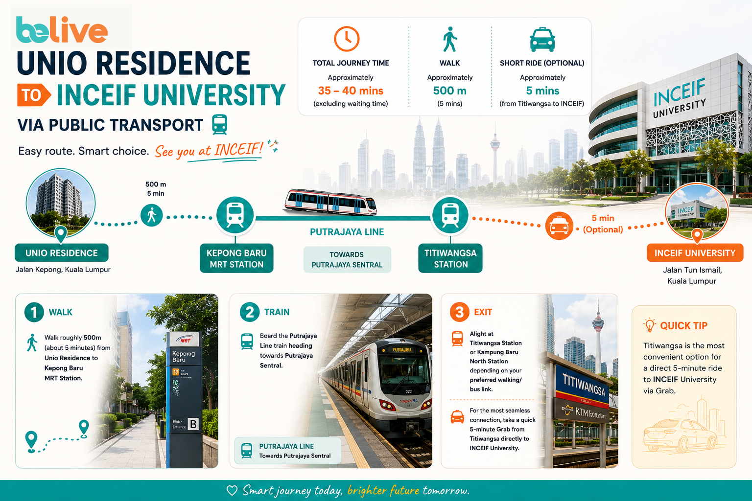 Route guide from Unio Residence @ Kepong to INCEIF University